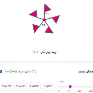 آموزش تصویری فصل 4 ریاضی ششم