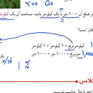 معلم خصوصی خانم ریاضی