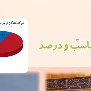 فصل 6 تناسب و درصد ریاضی ششم
