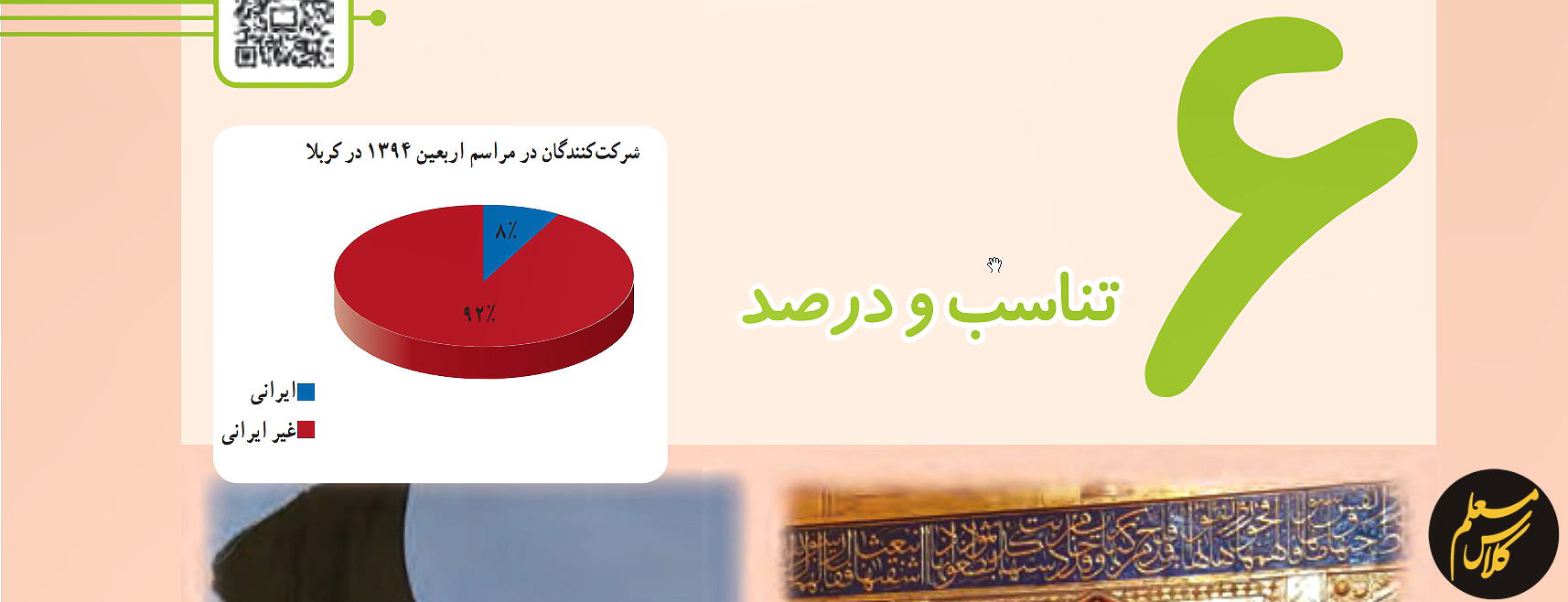 فصل 6 تناسب و درصد ریاضی ششم