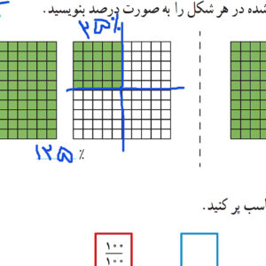 آموزش تصویری فصل 6 ریاضی ششم