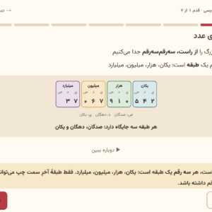 صفحه 2 ریاضی ششم