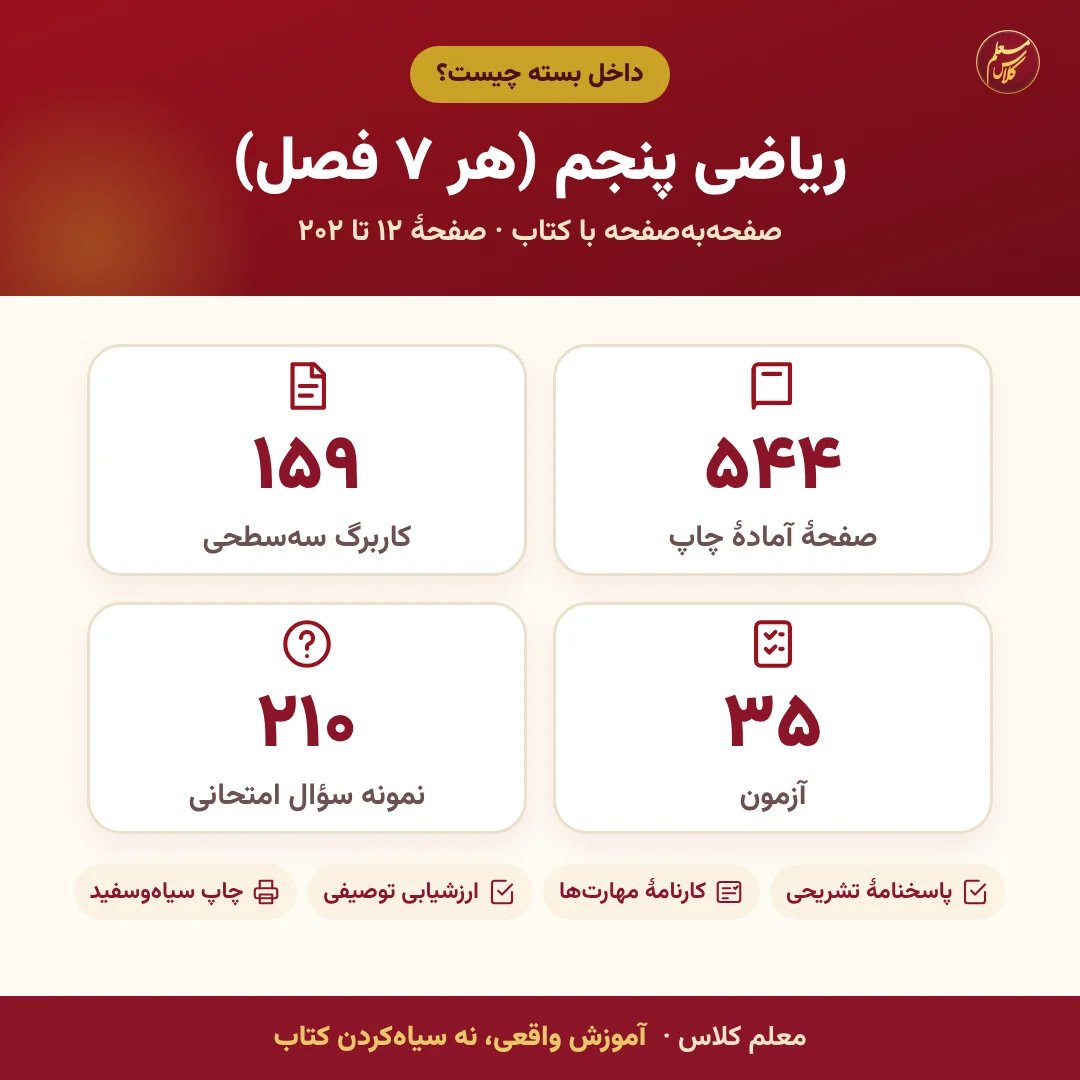 اینفوگرافیک محتوای بستهٔ کامل کاربرگ و آزمون ریاضی پنجم (هر ۷ فصل): تعداد کاربرگ، آزمون و نمونه سؤال
