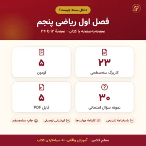 اینفوگرافیک محتوای بستهٔ کامل کاربرگ و آزمون فصل اول ریاضی پنجم: تعداد کاربرگ، آزمون و نمونه سؤال