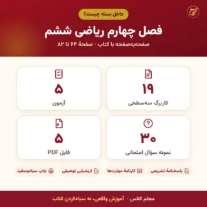 اینفوگرافیک محتوای بستهٔ کامل کاربرگ و آزمون فصل چهارم ریاضی ششم: تعداد کاربرگ، آزمون و نمونه سؤال