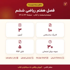 اینفوگرافیک محتوای بستهٔ کامل کاربرگ و آزمون فصل هفتم ریاضی ششم: تعداد کاربرگ، آزمون و نمونه سؤال