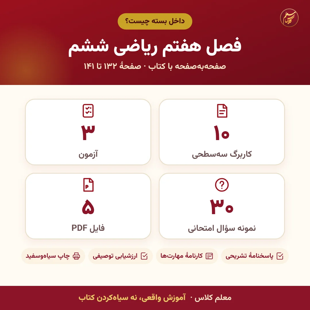 اینفوگرافیک محتوای بستهٔ کامل کاربرگ و آزمون فصل هفتم ریاضی ششم: تعداد کاربرگ، آزمون و نمونه سؤال