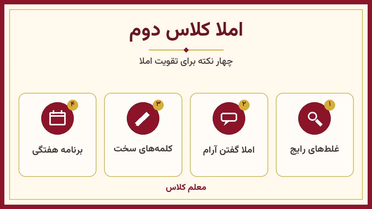 املا کلاس دوم؛ اینفوگرافیک غلط‌های رایج، املا گفتن آرام، کلمه‌های سخت، برنامه هفتگی
