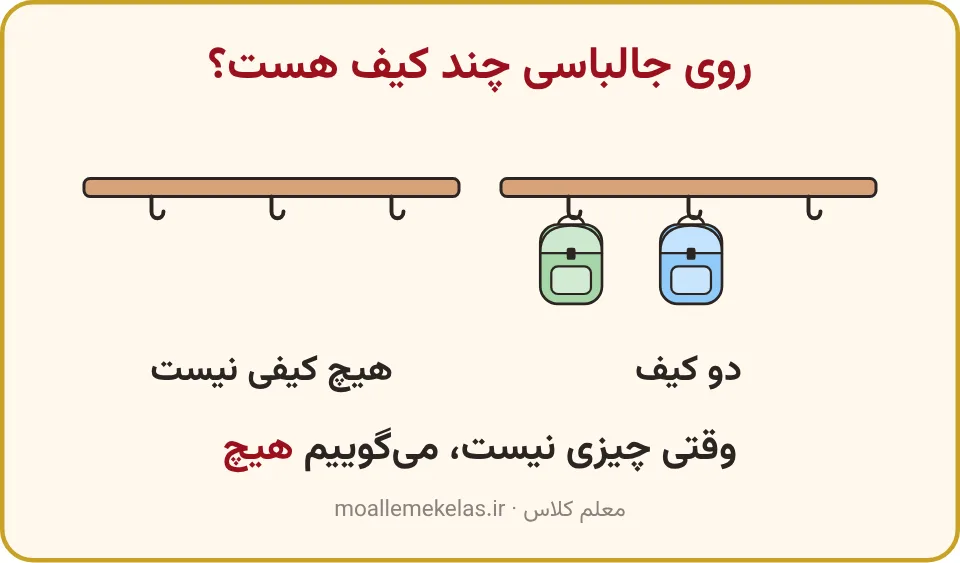 جالباسی با دو کیف کنار جالباسی خالی برای آشنایی با هیچ