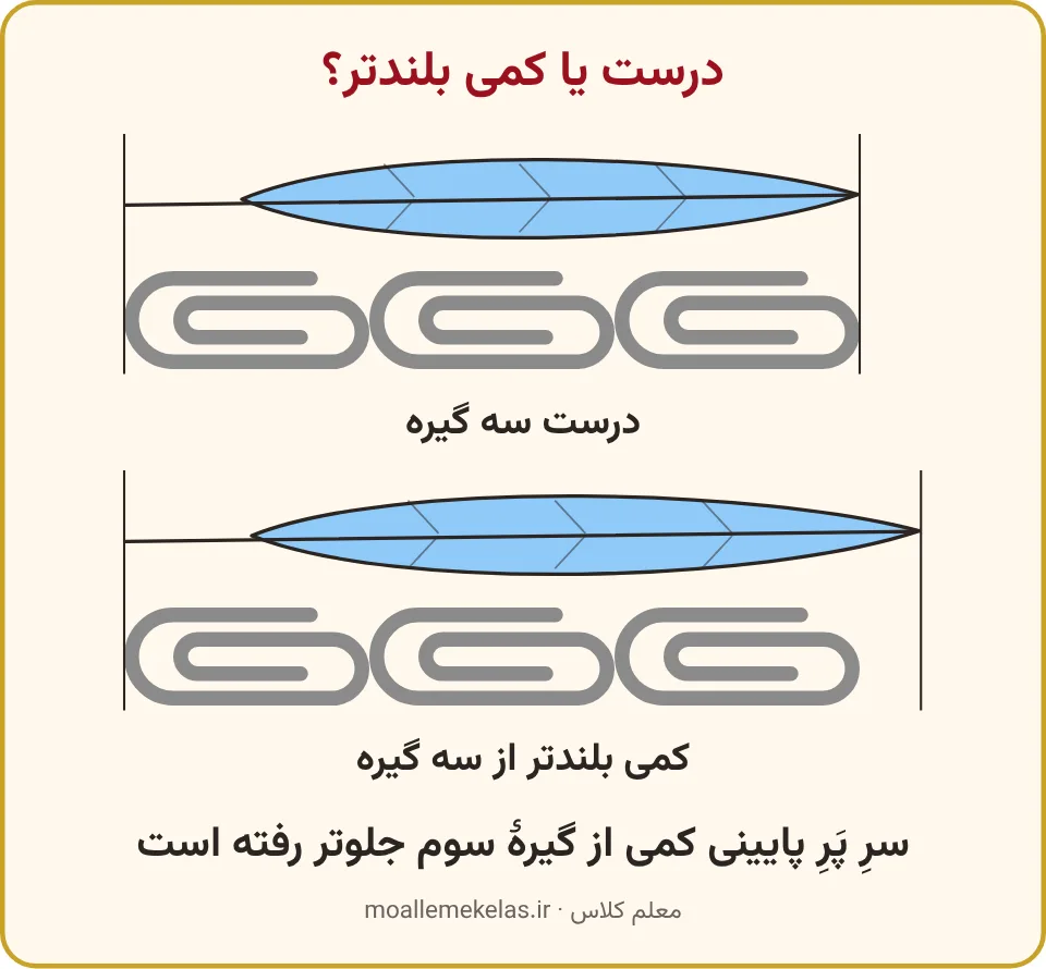 پَری درست سه گیره و پَری کمی بلندتر از سه گیره