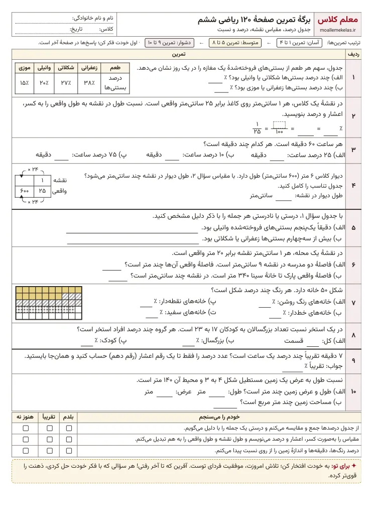 پیشنمایش کاربرگ صفحه ۱۲۰ ریاضی ششم