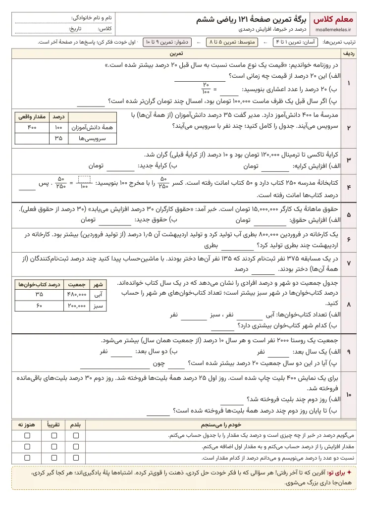 پیش‌نمایش کاربرگ صفحه ۱۲۱ ریاضی ششم