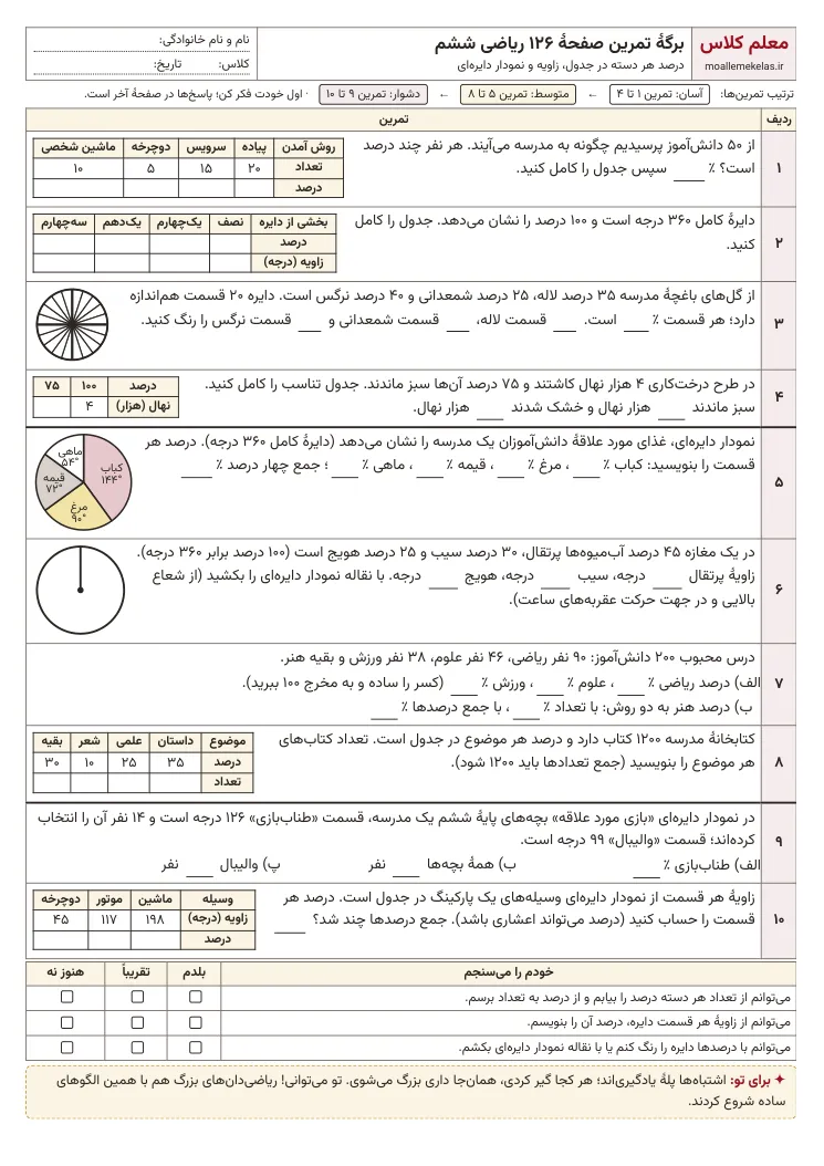 پیشنمایش کاربرگ صفحه ۱۲۶ ریاضی ششم