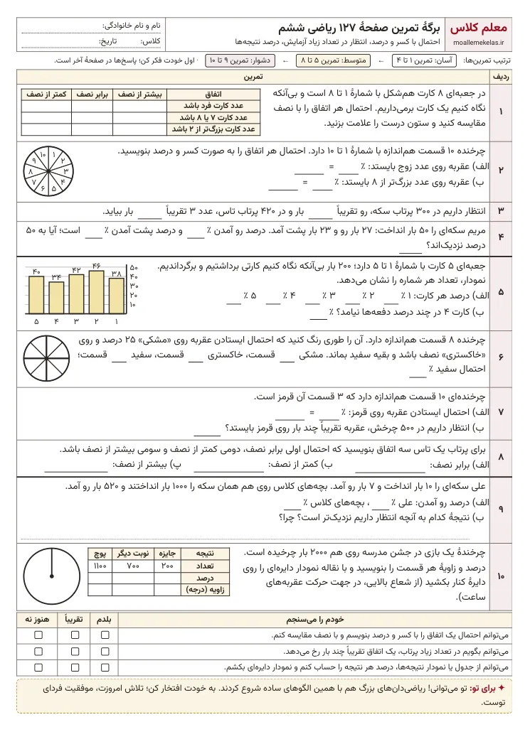 پیشنمایش کاربرگ صفحه ۱۲۷ ریاضی ششم
