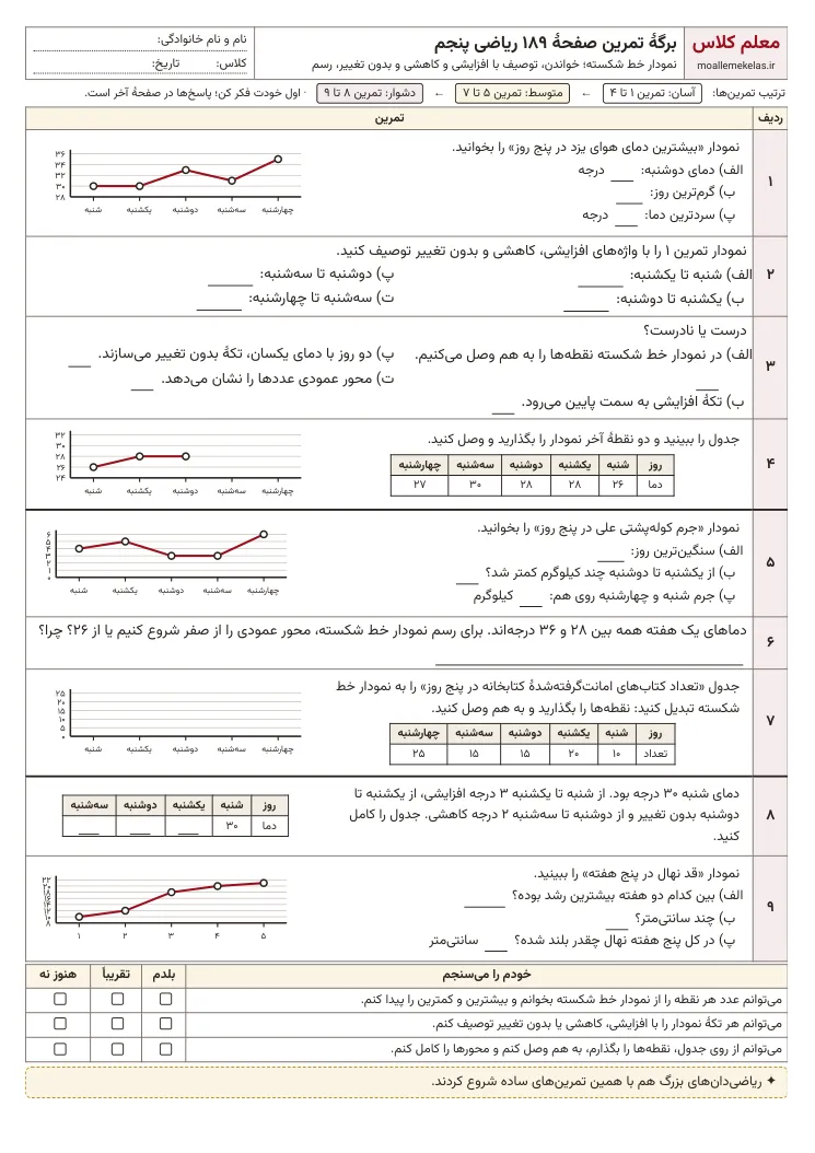 پیشنمایش کاربرگ صفحه ۱۸۹ ریاضی پنجم