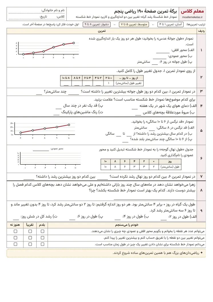 پیشنمایش کاربرگ صفحه ۱۹۰ ریاضی پنجم