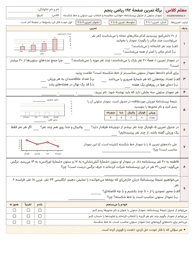 پیشنمایش کاربرگ صفحه ۱۹۲ ریاضی پنجم