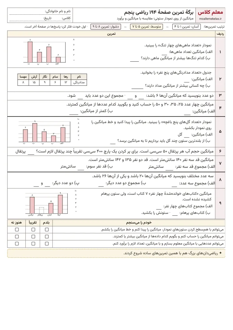پیشنمایش کاربرگ صفحه ۱۹۴ ریاضی پنجم