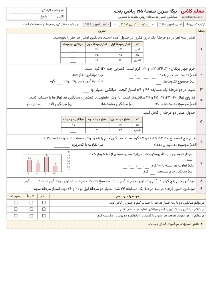 پیشنمایش کاربرگ صفحه ۱۹۵ ریاضی پنجم