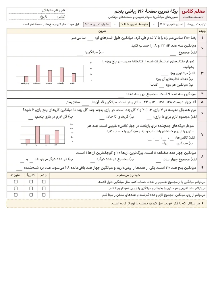 پیشنمایش کاربرگ صفحه ۱۹۶ ریاضی پنجم