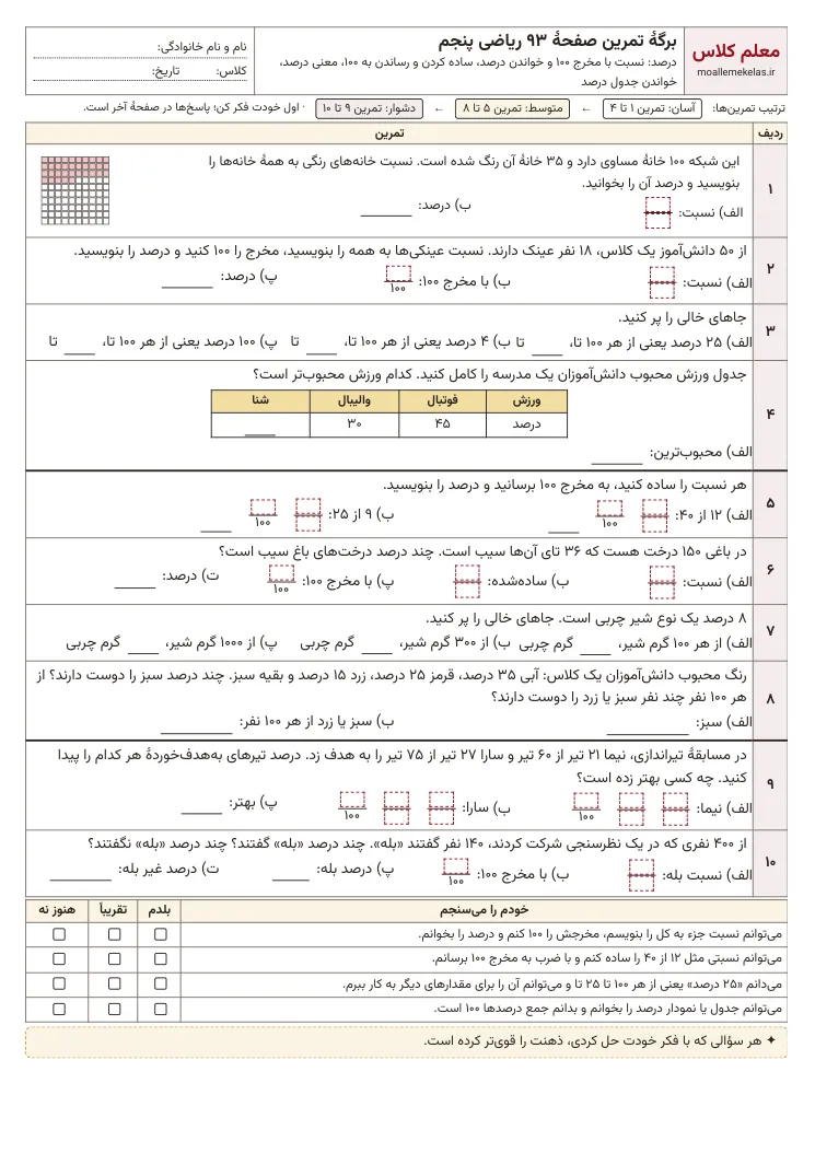 پیش‌نمایش کاربرگ صفحه ۹۳ ریاضی پنجم