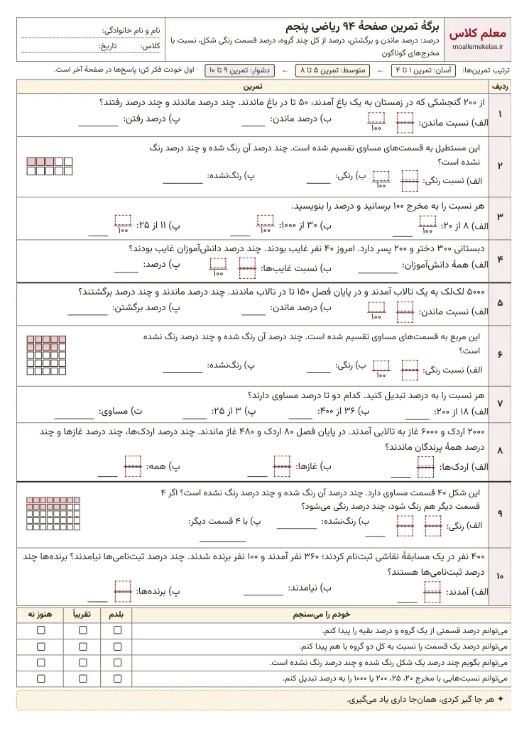 پیش‌نمایش کاربرگ صفحه ۹۴ ریاضی پنجم