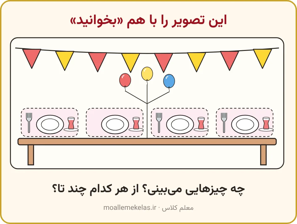 میز جشن تولد با بشقاب، استکان، چنگال و بادکنک، خواندن تصویر در تمرین صفحه ۱ ریاضی اول