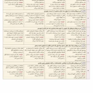 پیشنمایش جدول ارزشیابی توصیفی تم ۱۱ تا ۱۵ ریاضی اول