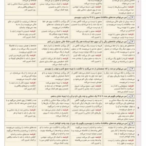 پیشنمایش جدول ارزشیابی توصیفی تم ۱۶ تا ۲۰ ریاضی اول