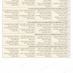 پیش‌نمایش جدول ارزشیابی توصیفی تم ۶ تا ۱۰ ریاضی اول