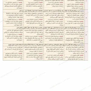 پیش‌نمایش جدول ارزشیابی توصیفی فصل چهارم ریاضی پنجم