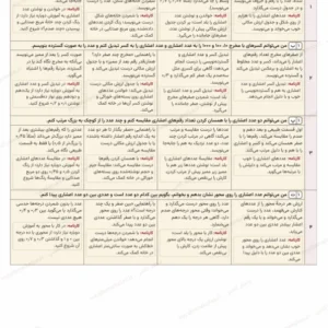 پیش‌نمایش جدول ارزشیابی توصیفی فصل پنجم ریاضی پنجم