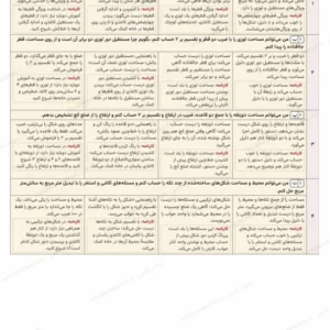 پیش‌نمایش جدول ارزشیابی توصیفی فصل ششم ریاضی پنجم