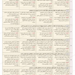 پیش‌نمایش جدول ارزشیابی توصیفی فصل چهارم ریاضی ششم