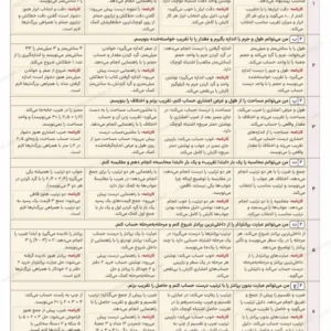 پیشنمایش جدول ارزشیابی توصیفی فصل هفتم ریاضی ششم