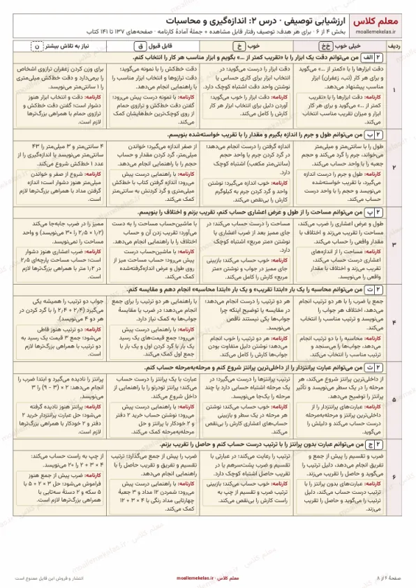پیشنمایش جدول ارزشیابی توصیفی فصل هفتم ریاضی ششم