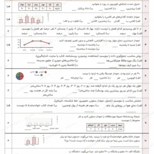 پیش‌نمایش آزمون درس جمع‌آوری و نمایش داده‌ها ریاضی پنجم