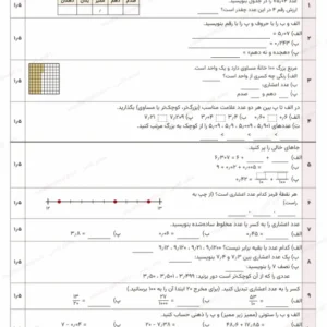 پیش‌نمایش آزمون درس یادآوری اعداد اعشاری ریاضی ششم