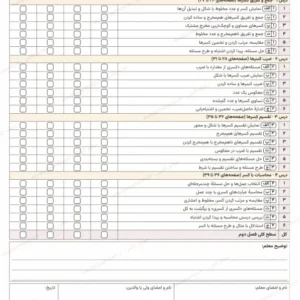 پیش‌نمایش کارنامهٔ توصیفی فصل دوم ریاضی ششم