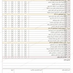 پیش‌نمایش کارنامهٔ توصیفی فصل چهارم ریاضی ششم