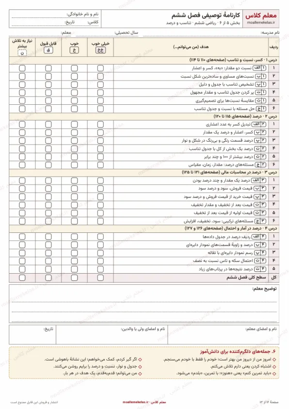 پیشنمایش کارنامهٔ توصیفی فصل ششم ریاضی ششم