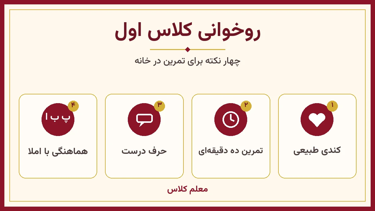 روخوانی کلاس اول؛ اینفوگرافیک کندی طبیعی، تمرین ده دقیقهای، حرف درست، هماهنگی با املا