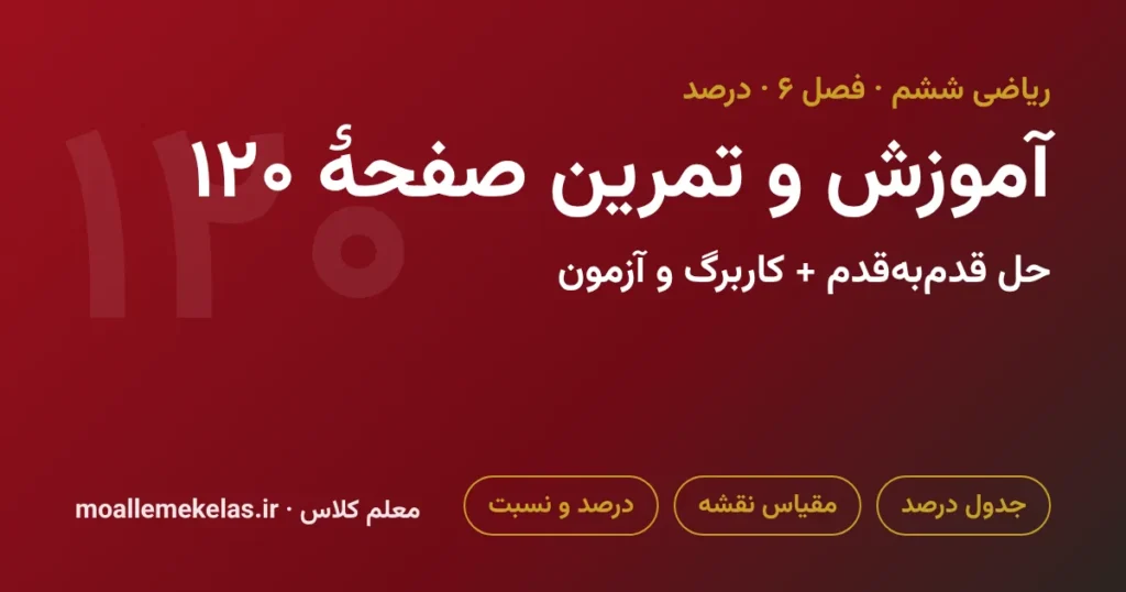 آموزش و تمرین صفحه ۱۲۰ ریاضی ششم