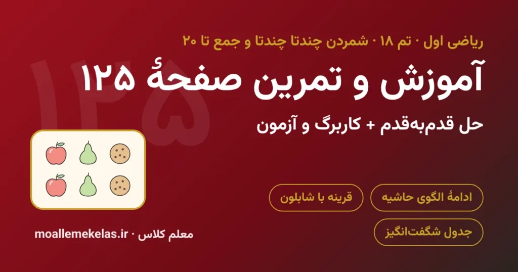 آموزش و تمرین صفحه ۱۲۵ ریاضی اول