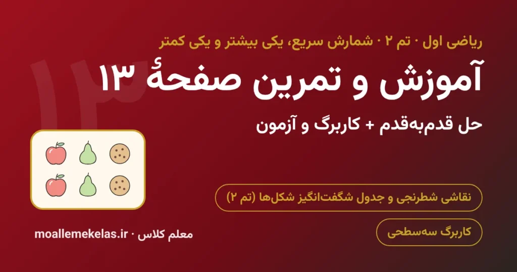 آموزش و تمرین صفحه ۱۳ ریاضی اول