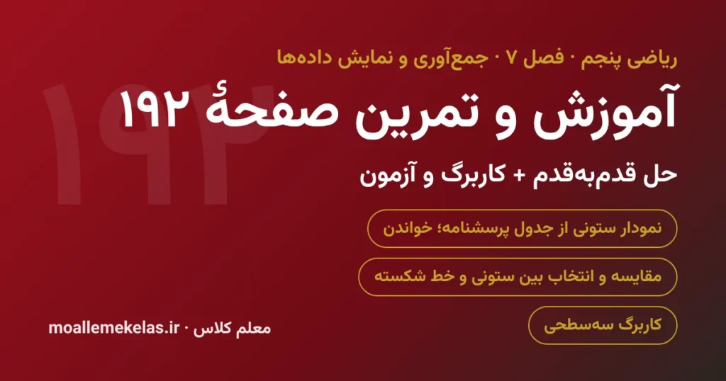 آموزش و تمرین صفحه ۱۹۲ ریاضی پنجم