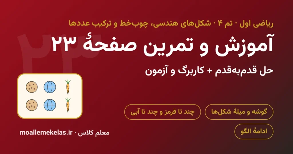آموزش و تمرین صفحه ۲۳ ریاضی اول، گوشه و میلهٔ شکل‌ها
