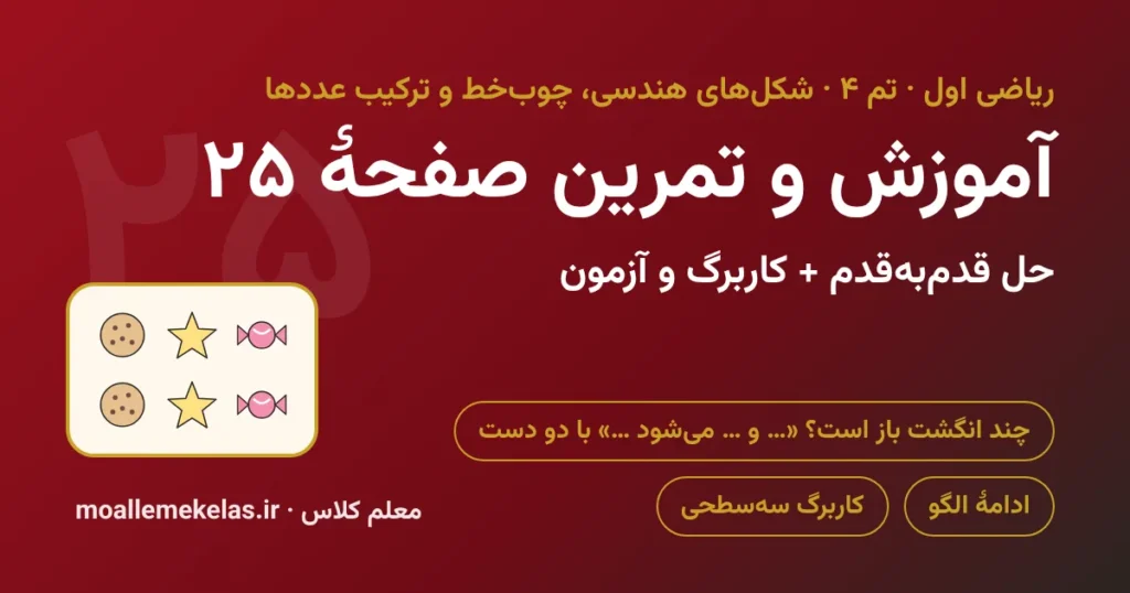 آموزش و تمرین صفحه ۲۵ ریاضی اول، جمع با انگشتان دو دست