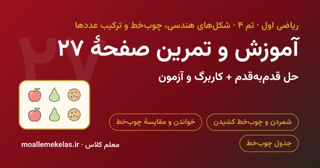 آموزش و تمرین صفحه ۲۷ ریاضی اول، شمارش با چوبخط