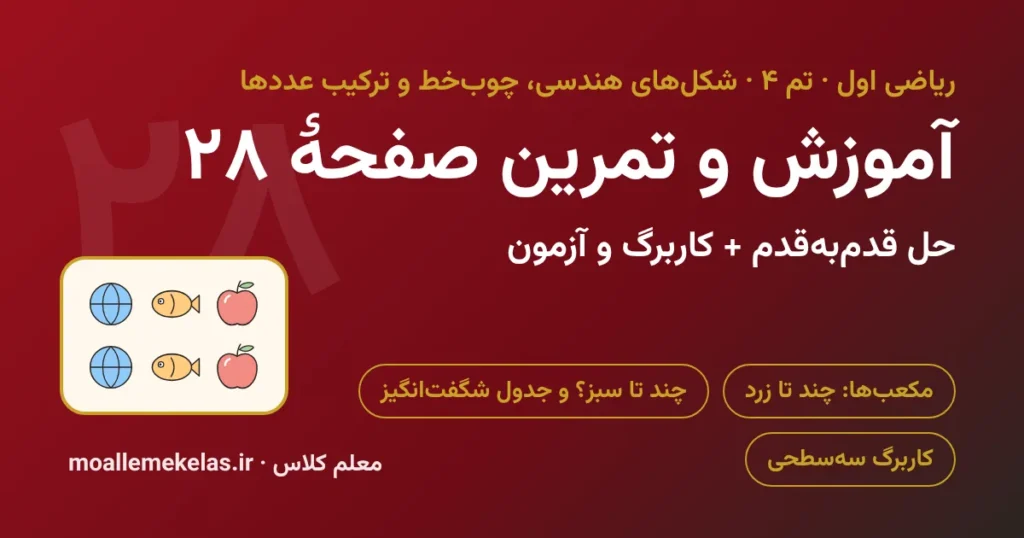 آموزش و تمرین صفحه ۲۸ ریاضی اول، مکعبهای زرد و سبز و جدول شگفتانگیز
